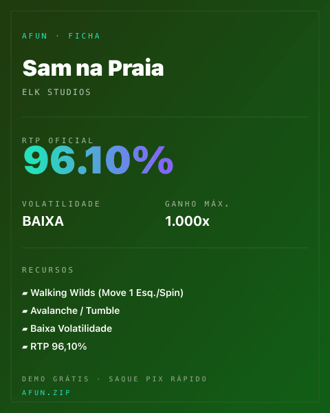 Ficha do catálogo de Sam na Praia: dados exibidos para consulta