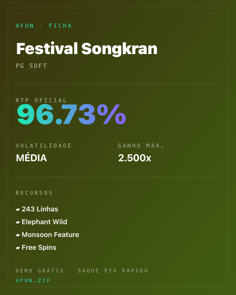 Ficha do catálogo de Festival Songkran: dados exibidos para consulta