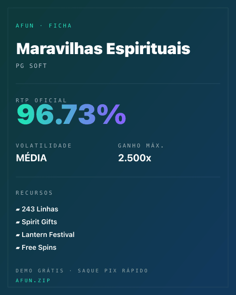 Ficha do catálogo de Maravilhas Espirituais: dados exibidos para consulta