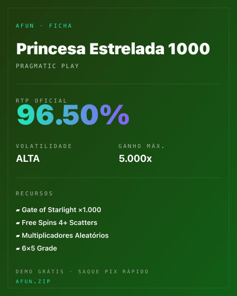 Ficha do catálogo de Princesa Estrelada 1000: dados exibidos para consulta