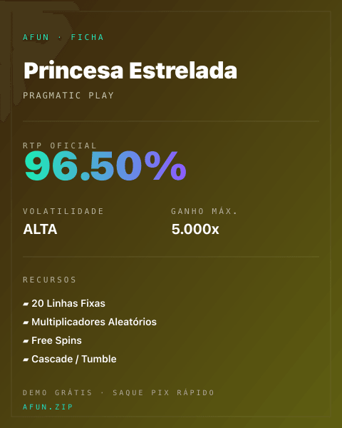 Ficha do catálogo de Princesa Estrelada: dados exibidos para consulta
