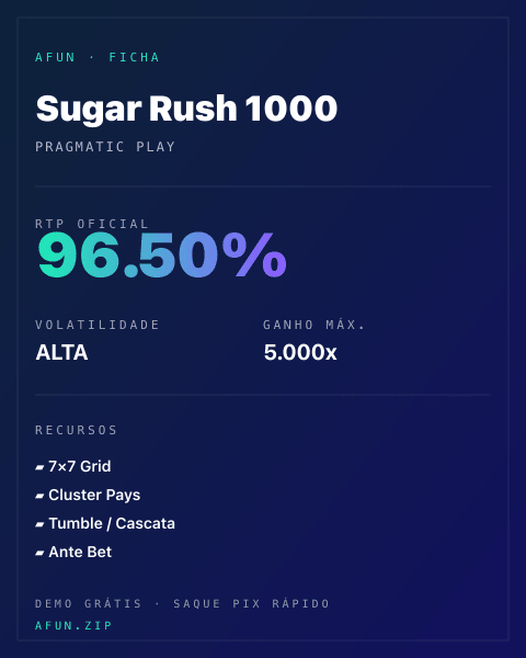 Ficha do catálogo de Sugar Rush 1000: dados exibidos para consulta