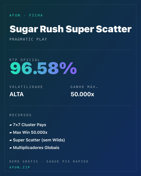 Ficha do catálogo de Sugar Rush Super Scatter: dados exibidos para consulta
