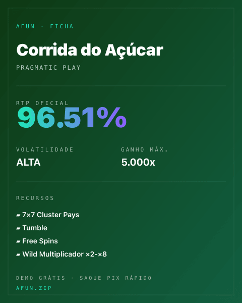 Ficha do catálogo de Corrida do Açúcar: dados exibidos para consulta