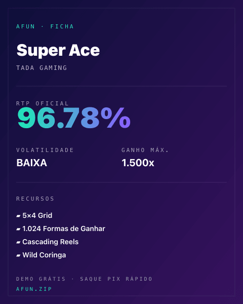 Ficha do catálogo de Super Ace: dados exibidos para consulta