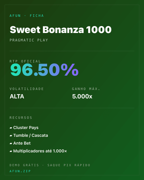 Ficha do catálogo de Sweet Bonanza 1000: dados exibidos para consulta