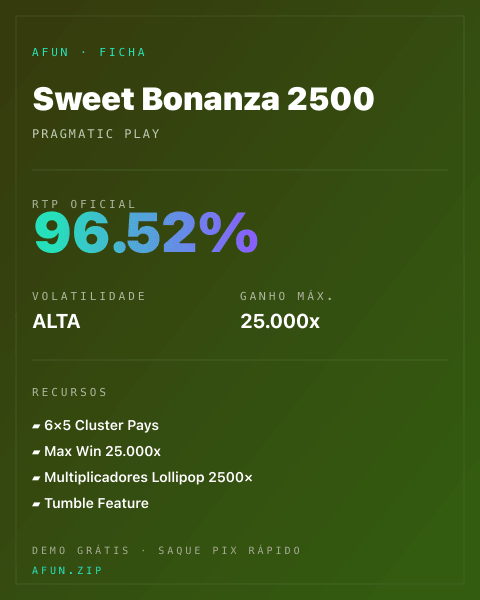 Ficha do catálogo de Sweet Bonanza 2500: dados exibidos para consulta