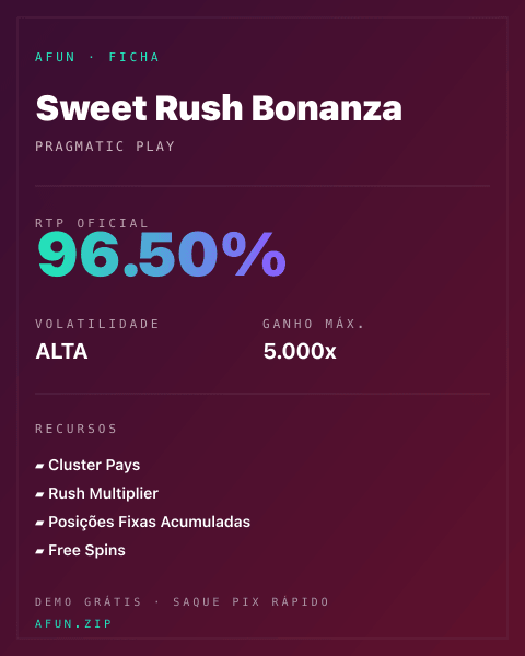 Ficha do catálogo de Sweet Rush Bonanza: dados exibidos para consulta