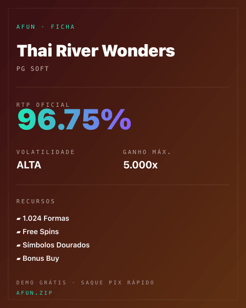 Ficha do catálogo de Thai River Wonders: dados exibidos para consulta