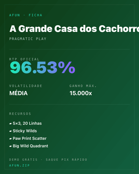 Ficha do catálogo de A Grande Casa dos Cachorros: dados exibidos para consulta