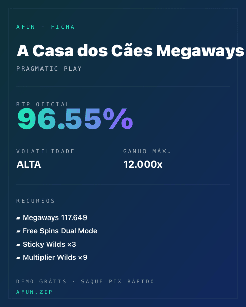 Ficha do catálogo de A Casa dos Cães Megaways: dados exibidos para consulta