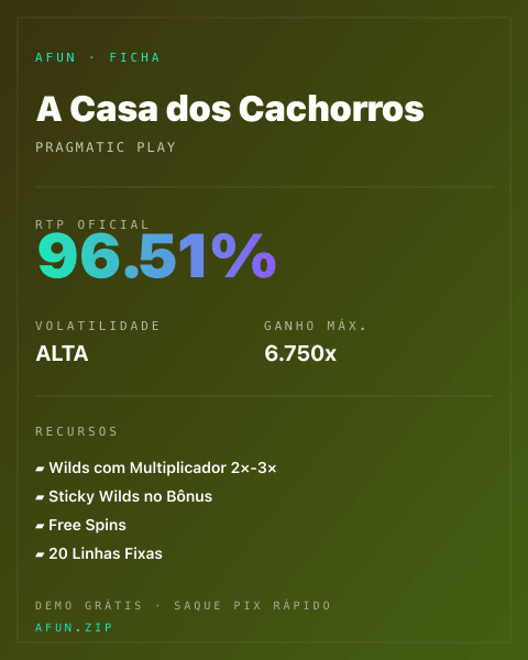 Ficha do catálogo de A Casa dos Cachorros: dados exibidos para consulta