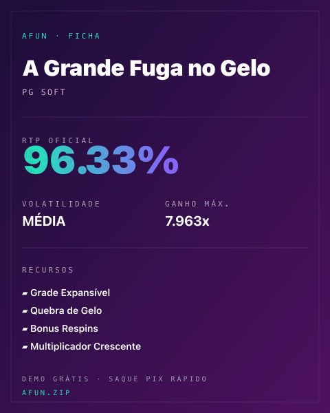 Ficha do catálogo de A Grande Fuga no Gelo: dados exibidos para consulta