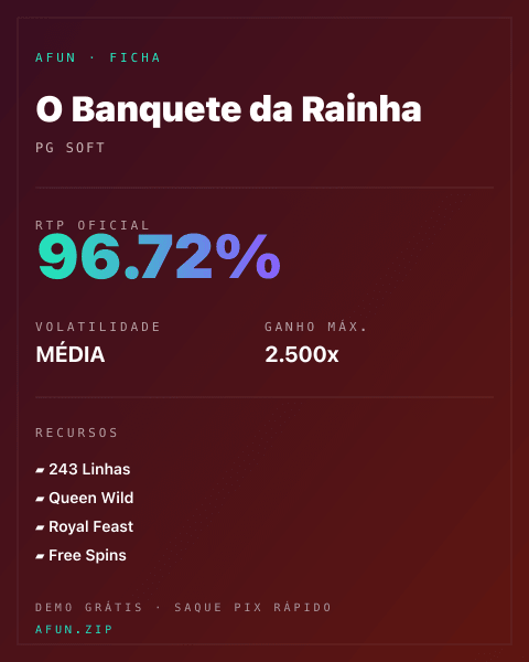 Ficha do catálogo de O Banquete da Rainha: dados exibidos para consulta