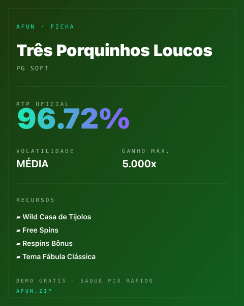 Ficha do catálogo de Três Porquinhos Loucos: dados exibidos para consulta