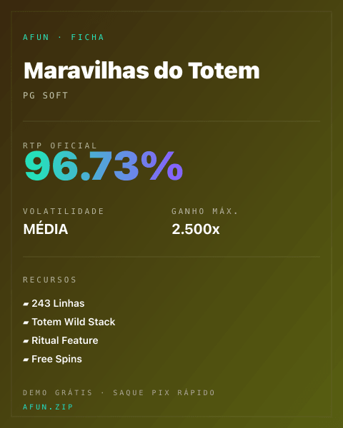 Ficha do catálogo de Maravilhas do Totem: dados exibidos para consulta