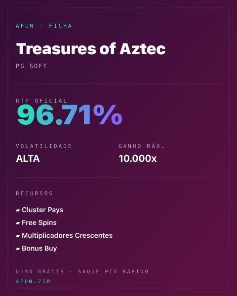 Ficha do catálogo de Treasures of Aztec: dados exibidos para consulta
