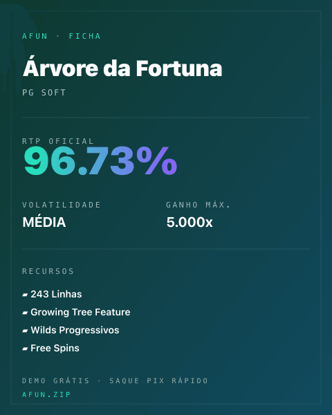 Ficha do catálogo de Árvore da Fortuna: dados exibidos para consulta