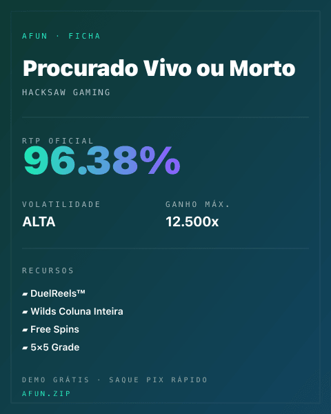 Ficha do catálogo de Procurado Vivo ou Morto: dados exibidos para consulta