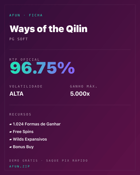 Ficha do catálogo de Ways of the Qilin: dados exibidos para consulta