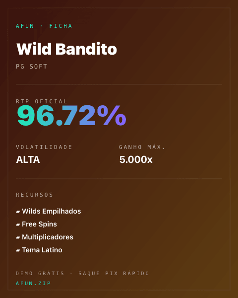 Ficha do catálogo de Wild Bandito: dados exibidos para consulta