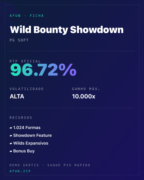 Ficha do catálogo de Wild Bounty Showdown: dados exibidos para consulta
