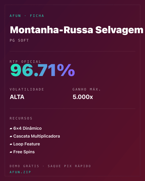Ficha do catálogo de Montanha-Russa Selvagem: dados exibidos para consulta
