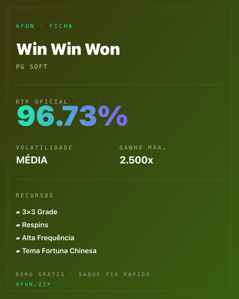 Ficha do catálogo de Win Win Won: dados exibidos para consulta