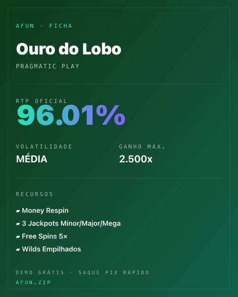 Ficha do catálogo de Ouro do Lobo: dados exibidos para consulta