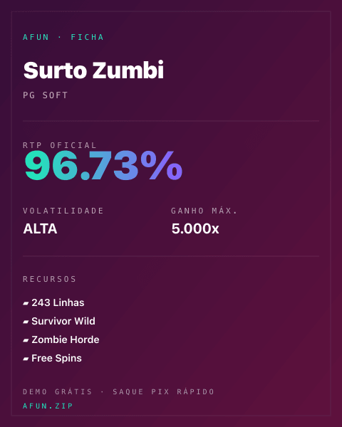 Ficha do catálogo de Surto Zumbi: dados exibidos para consulta